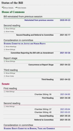 Journey of Bill C-218 in the Canadian Parliament