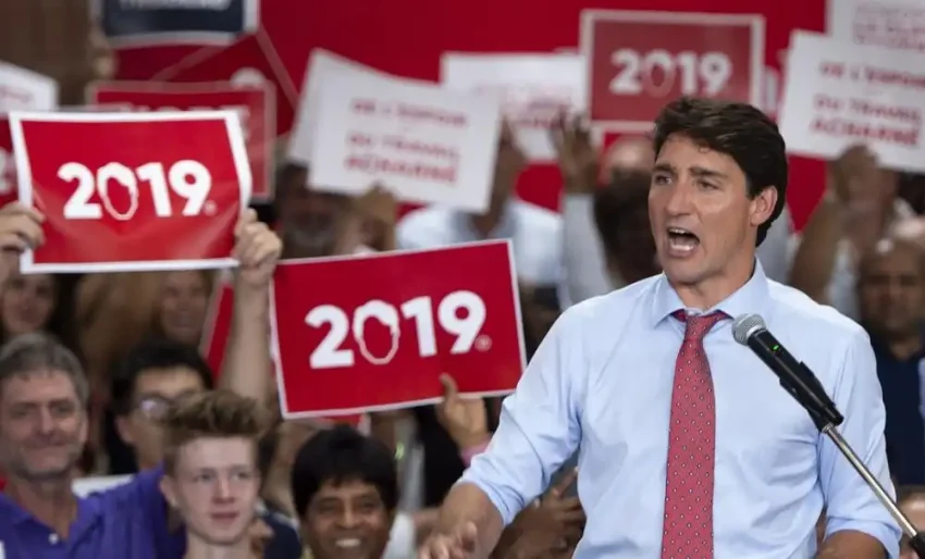 Betting Lines for main themes Canadian Politics