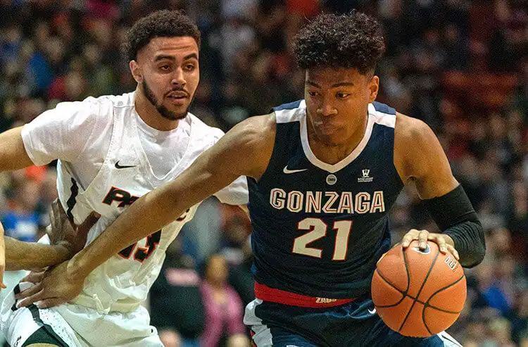 NCAAB odds to win championship 2020