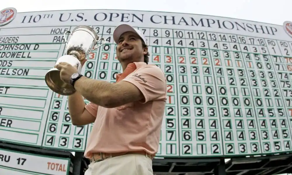 Top Former US Open Winner Odds