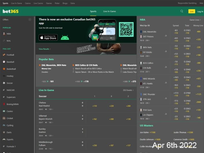 Bet365 Review: Should I Bet with Bet365? - FanNation