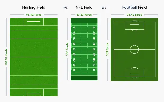 hurling field