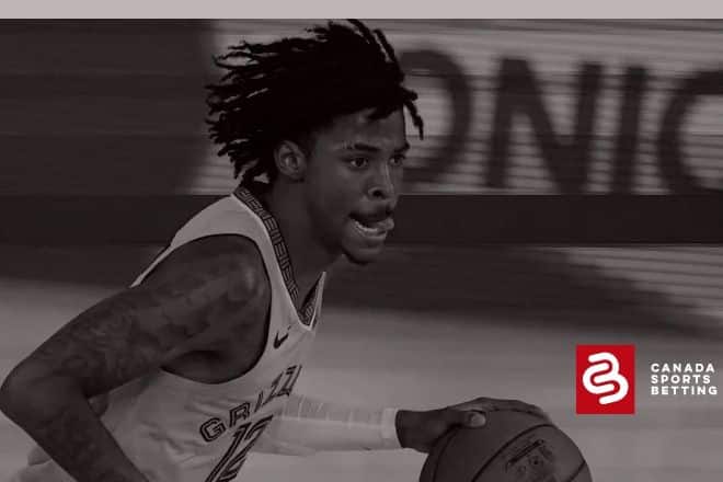 2021-22 NBA Futures -- Southwest Division Winner