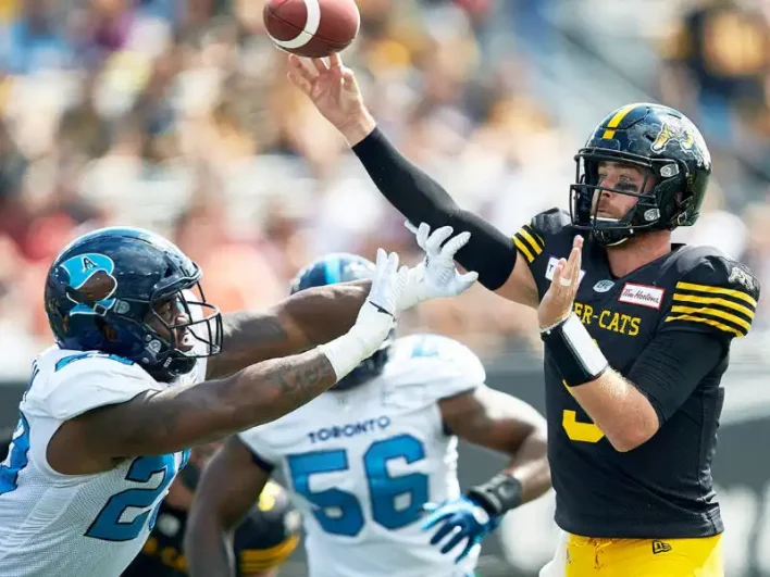 CFL match odds