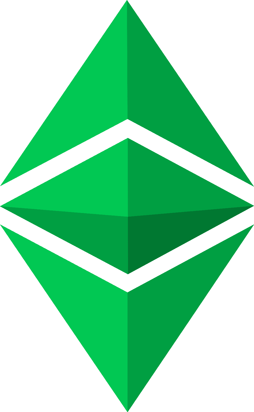 Ethereum Classic Deposit Method