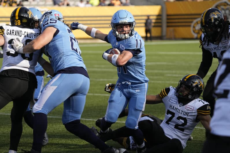 Toronto Argonauts Hamilton Tiger-Cats CFL Canada