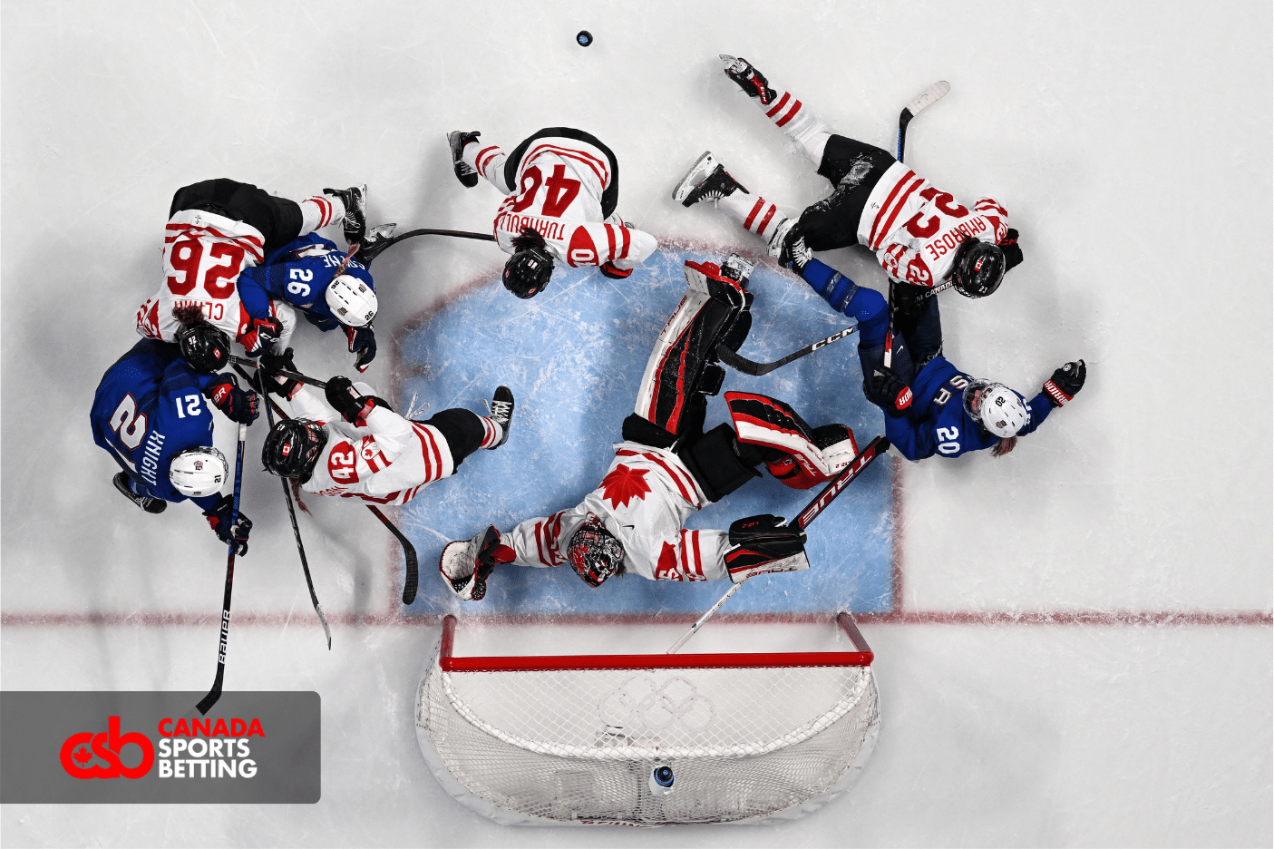 Canada Sports Betting - Best Betting Sites In Canada 2026