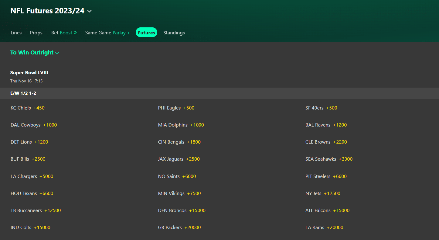 nfl futures to win outright from bet365