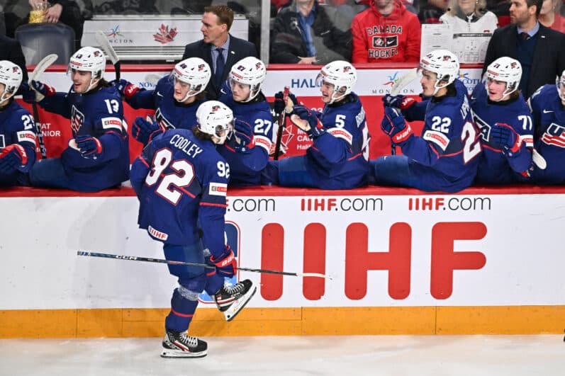 2024 IIHF World Juniors Odds and Betting Breakdown