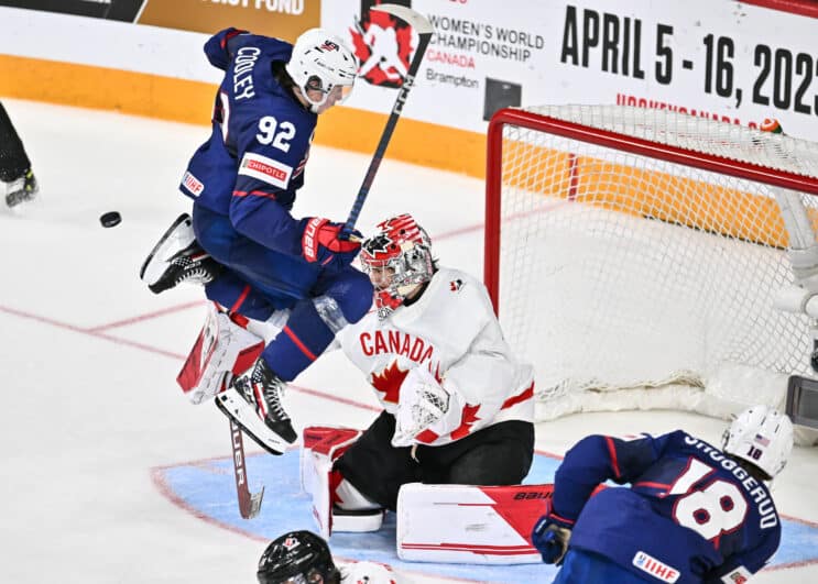 2024 IIHF World Juniors Odds and Betting Breakdown