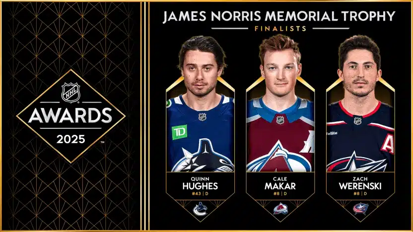 The 2025 NHL Norris Trophy finalists Quinn Hughes, Cale Makar, and Zach Werenski.