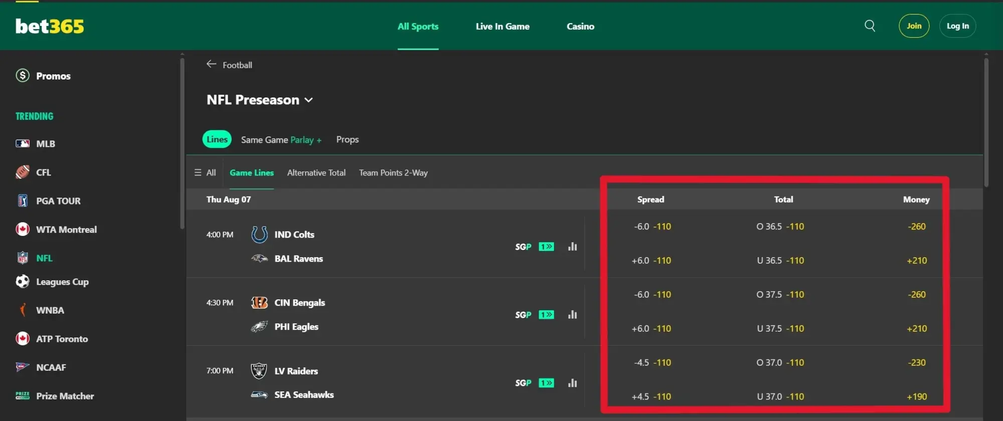 A screenshot desktop view of bet365's NFL American odds
