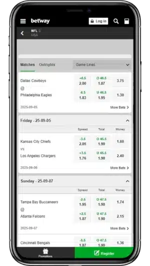 Betway App Mobile View NFL Odds