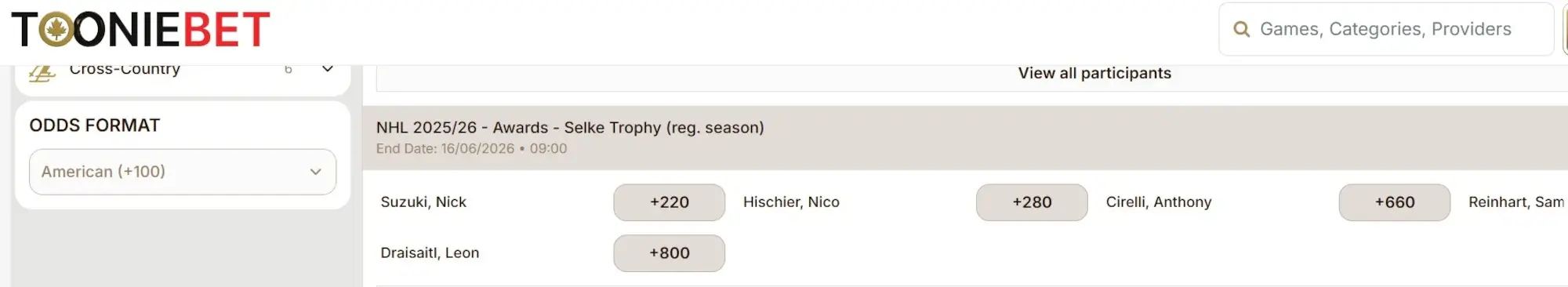 A screenshot desktop view of Tooniebet's Selke Odds.
