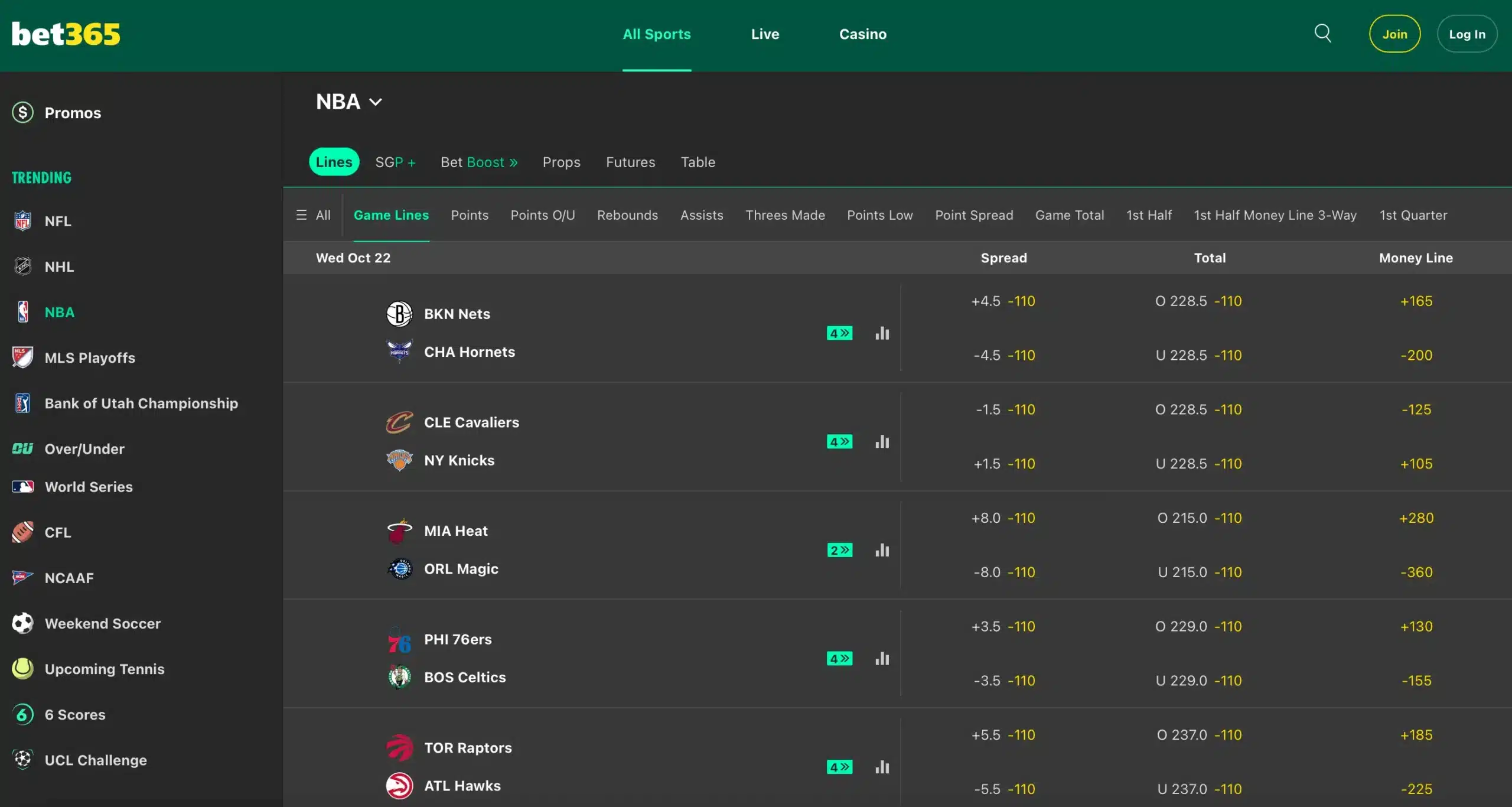 A screenshot of the desktop view of bet365's NBA betting odds.