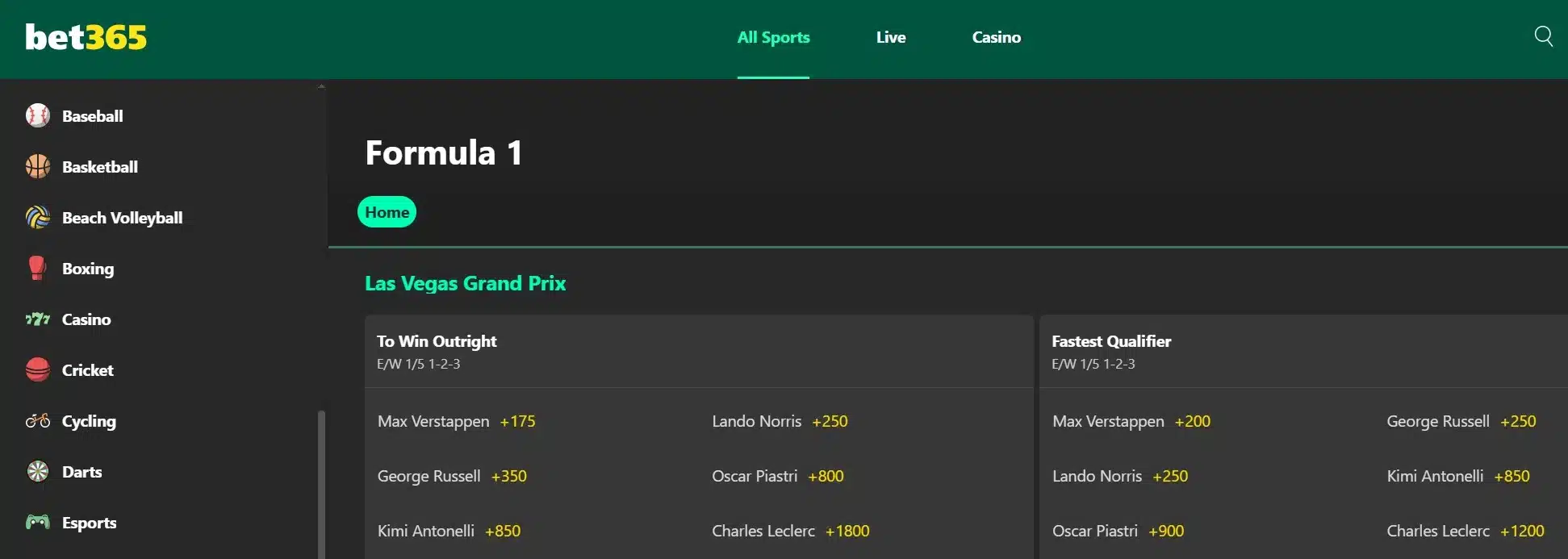 A screenshot of the desktop view of bet365's F1 odds