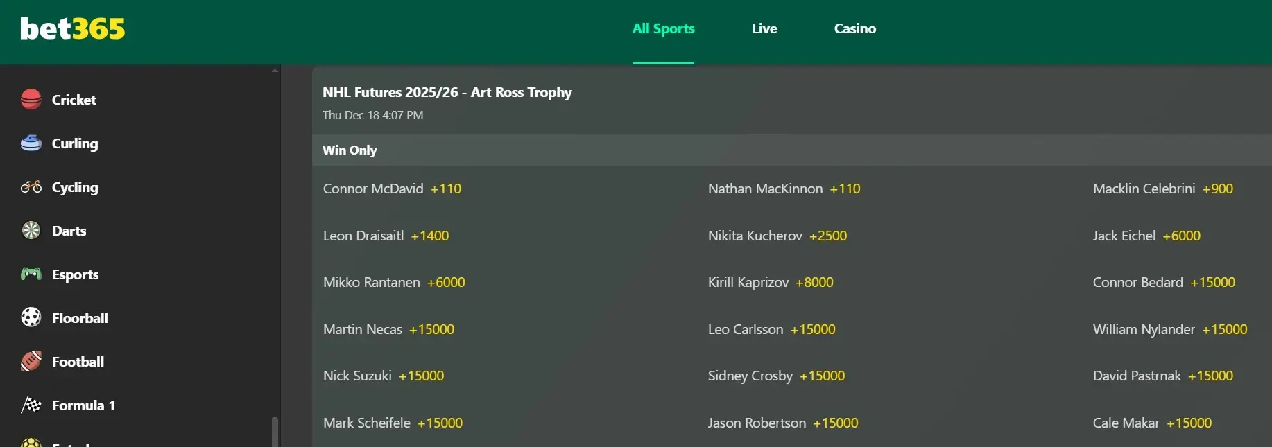 A screenshot of the desktop view of bet365's Art Ross Trophy odds