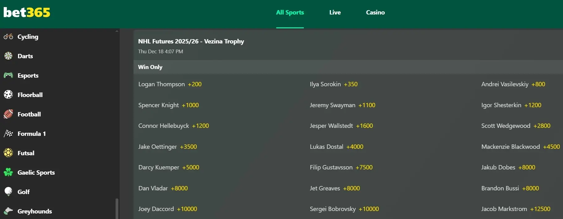 A screenshot of the desktop view of bet365's Vezina tophy odds.