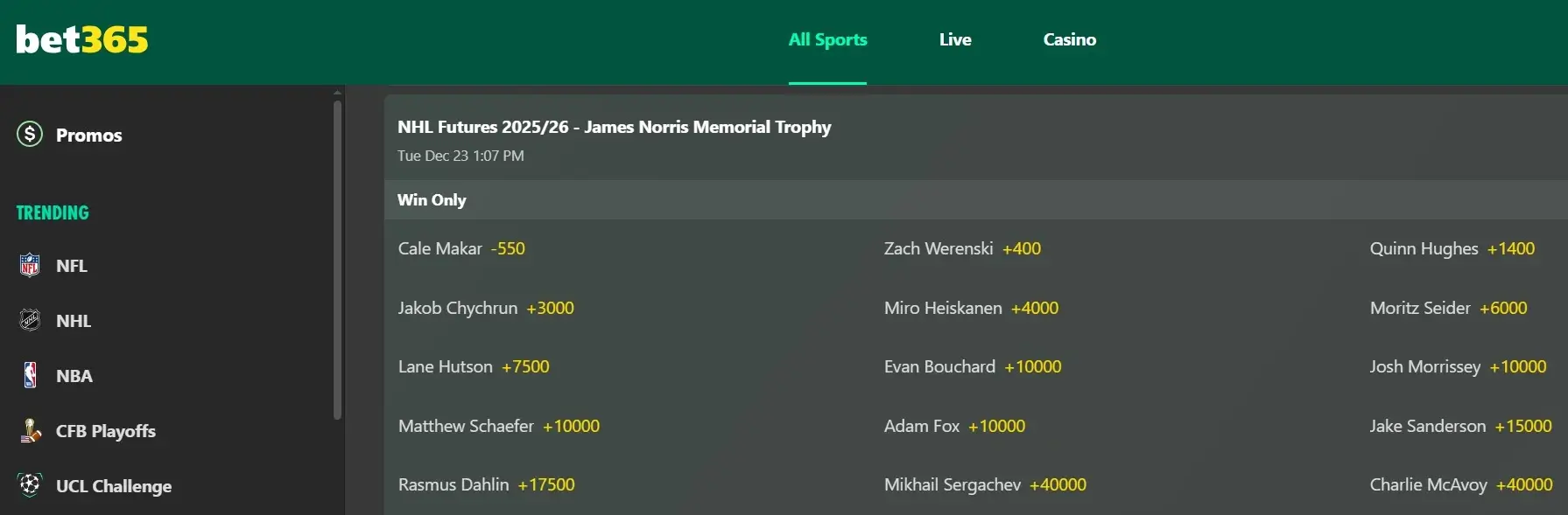 A screenshot view of bet365's Norris Trophy odds
