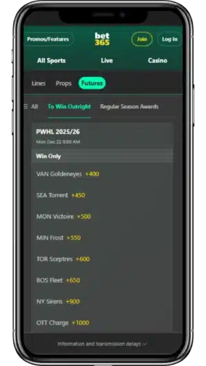 bet365 PWHL To Win Outright