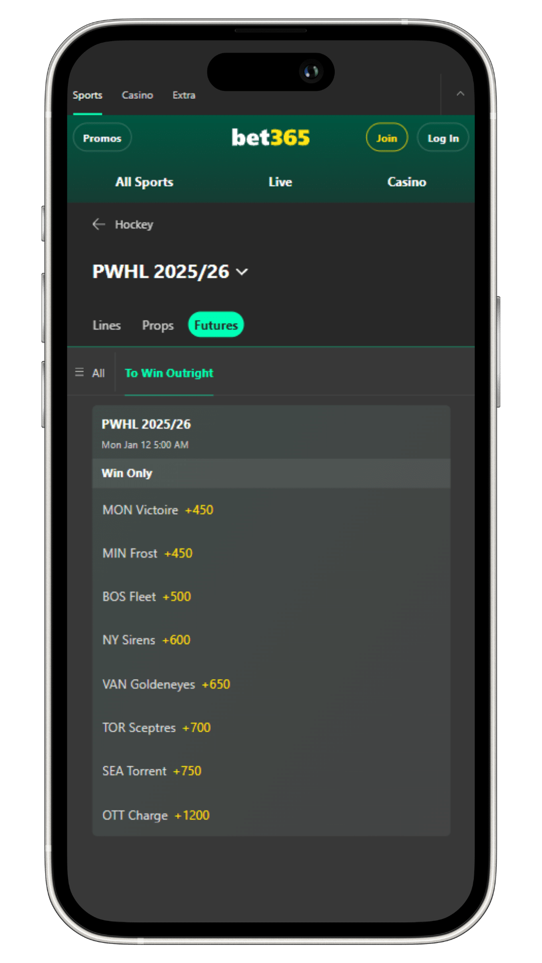 A screenshot of walter cup odds from bet365
