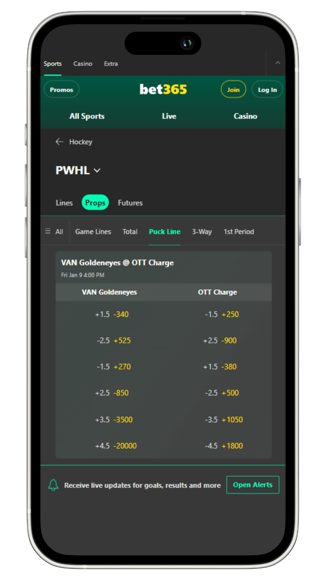 pwhl prop bets from bet365