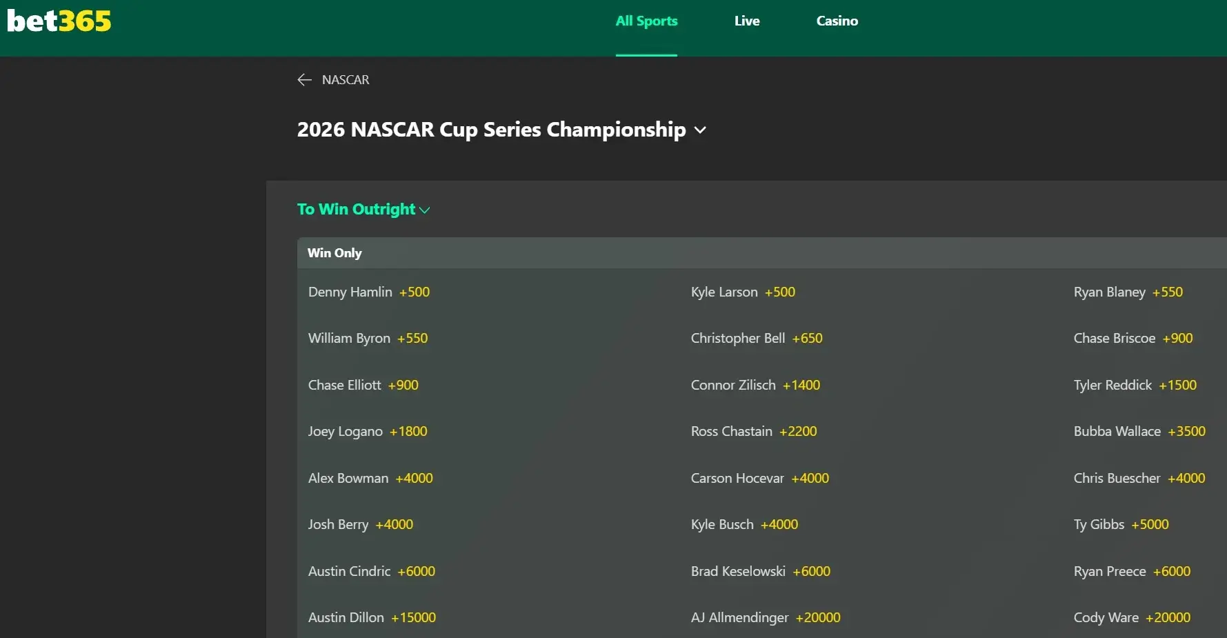 A screenshot displaying NASCAR betting odds from bet365
