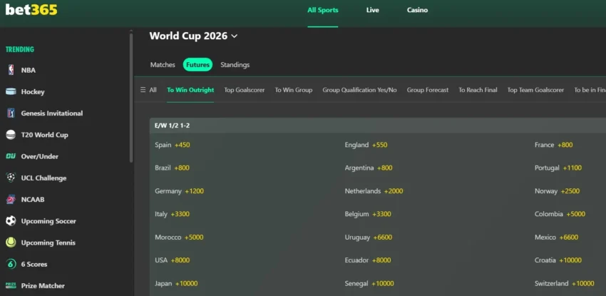 A screenshot view of bet365's 2026 World Cup odds.