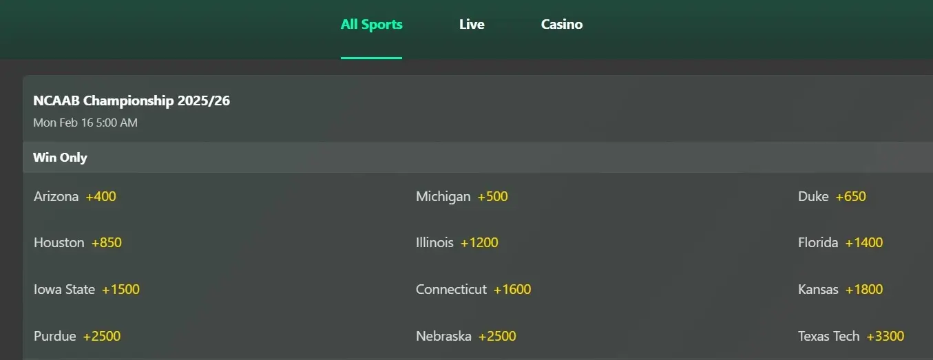 March Madness betting odds