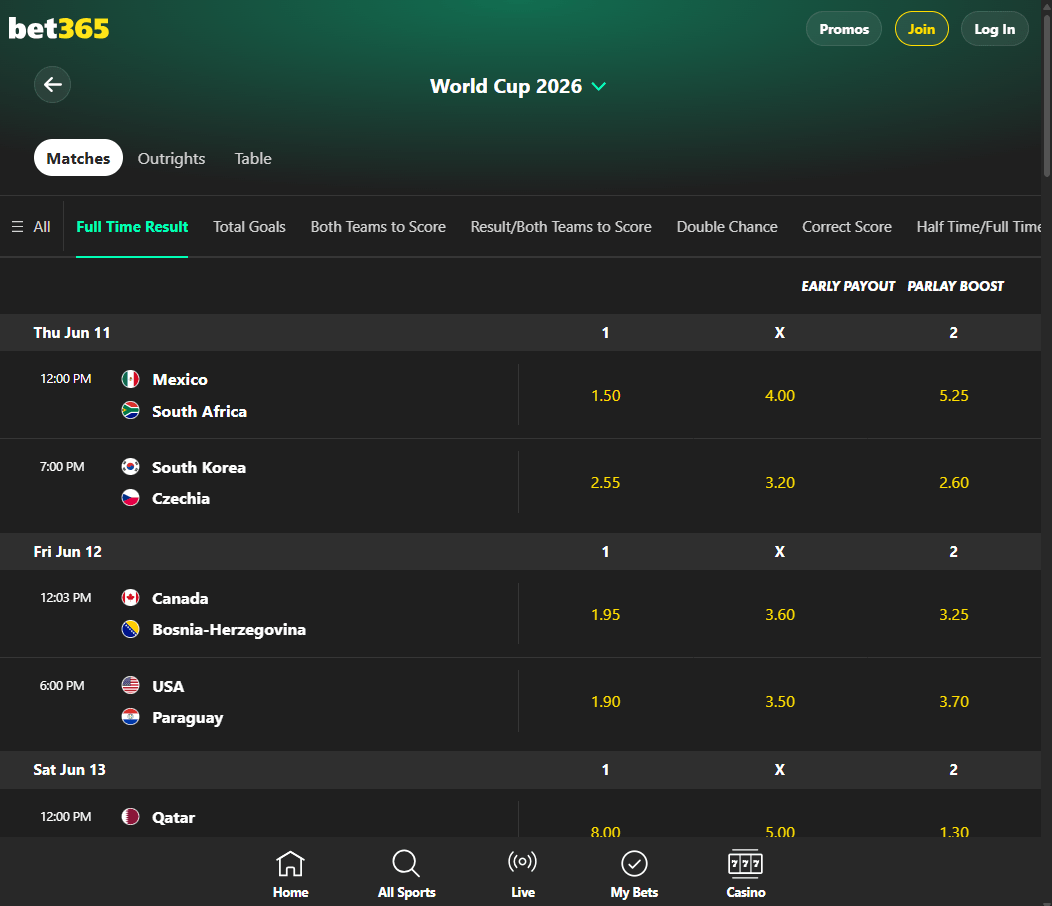 A desktop view screenshot of bet365's FIFA World Cup betting page