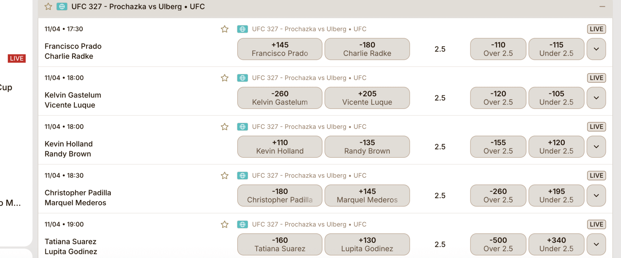 Tooniebet UFC Betting Odds