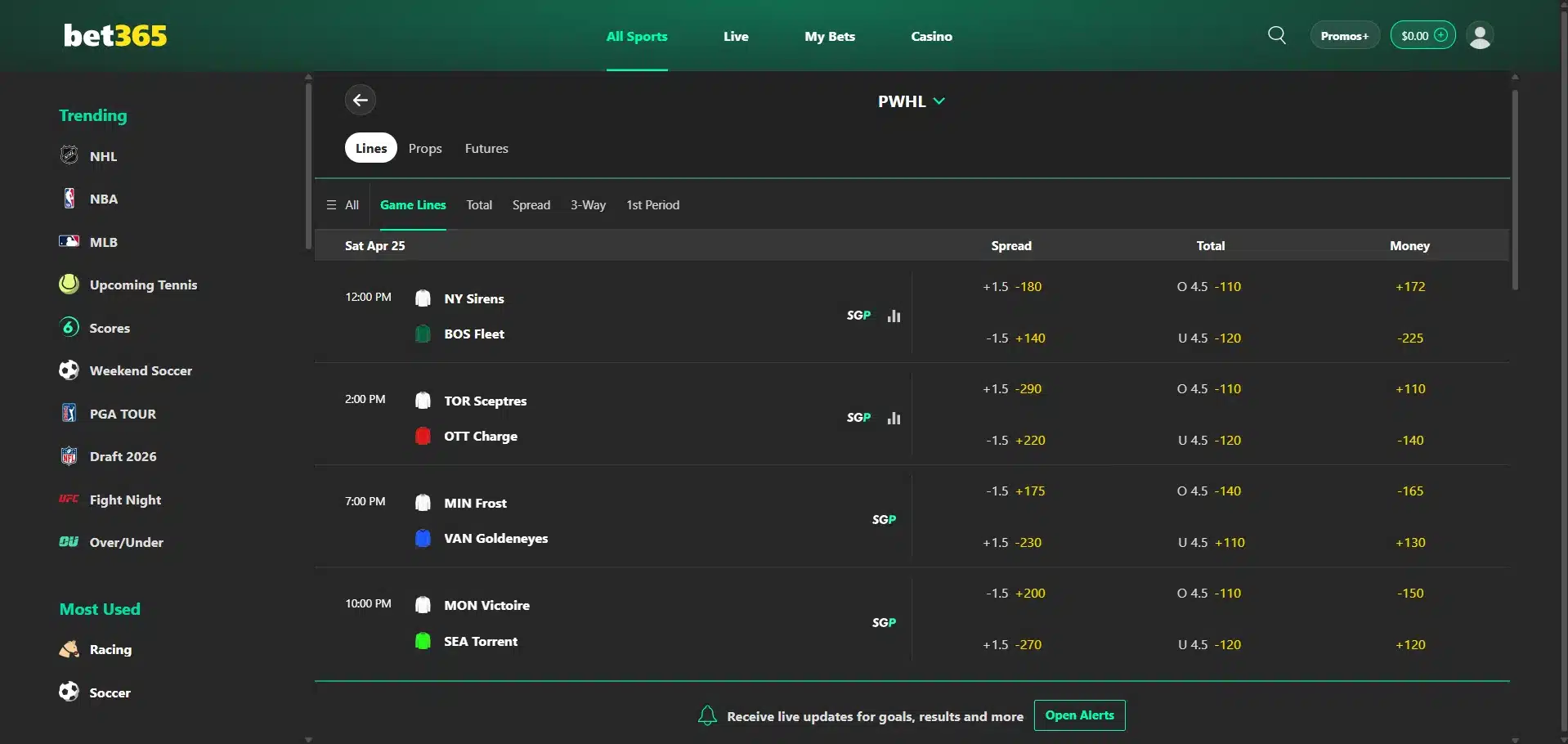 A desktop screenshot of bet365's PWHL betting odds.