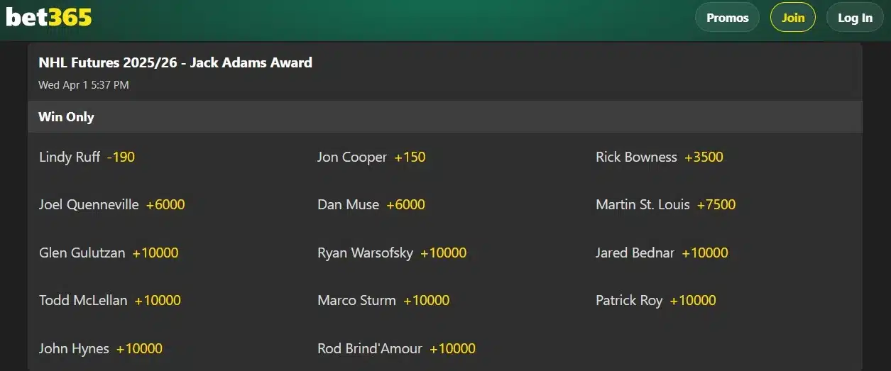 A screenshot view of bet365's Jack Adam Odds