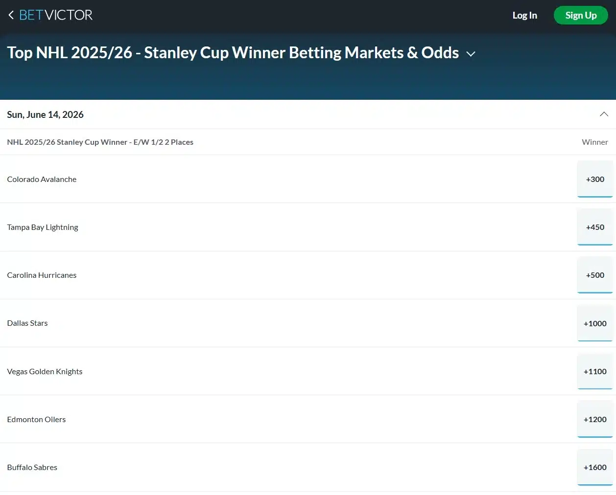 A screenshot of BetVictor's stanley cup odds