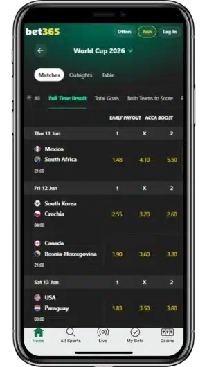 bet365 App