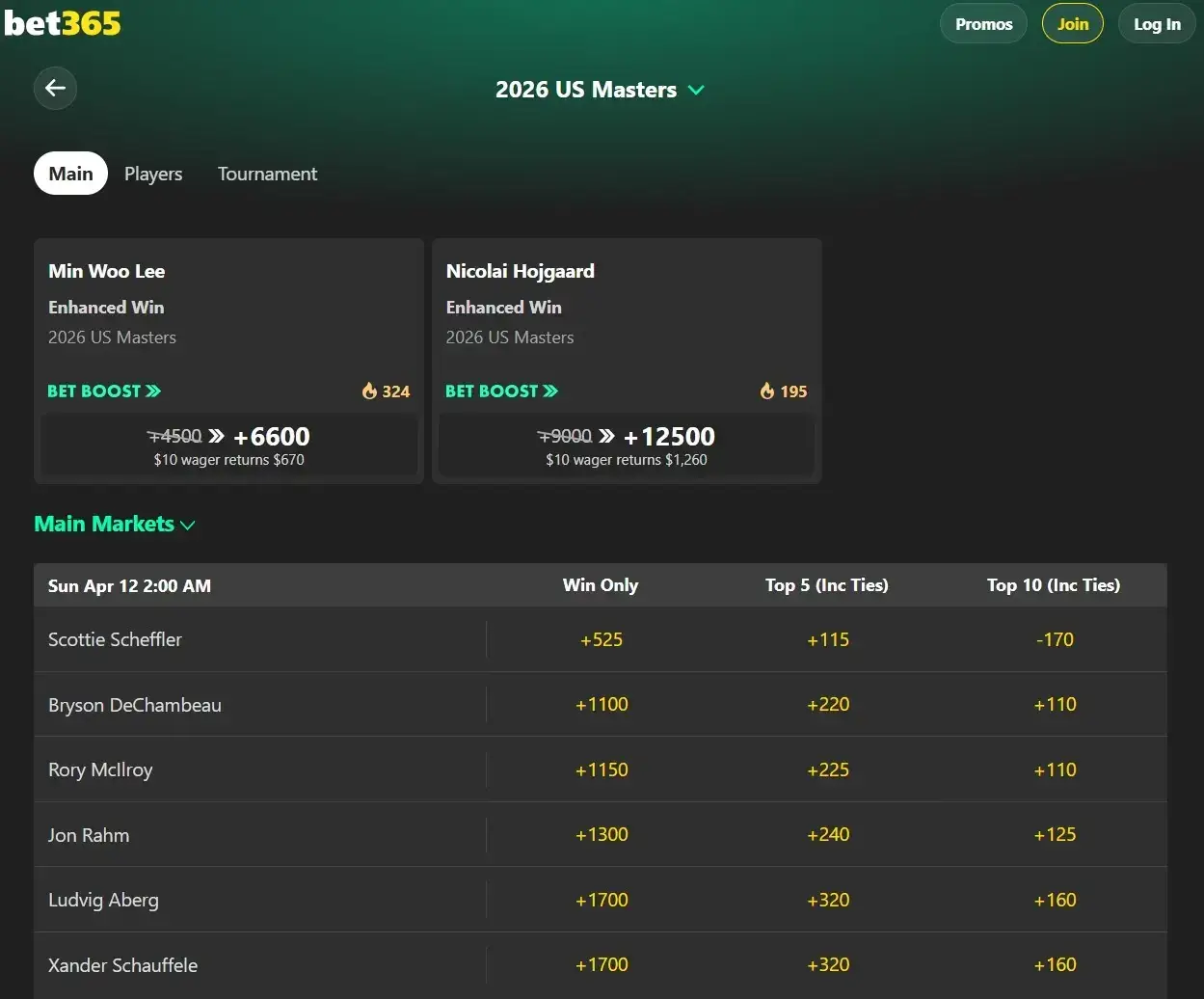 A screenshot of the latest golf odds from bet365
