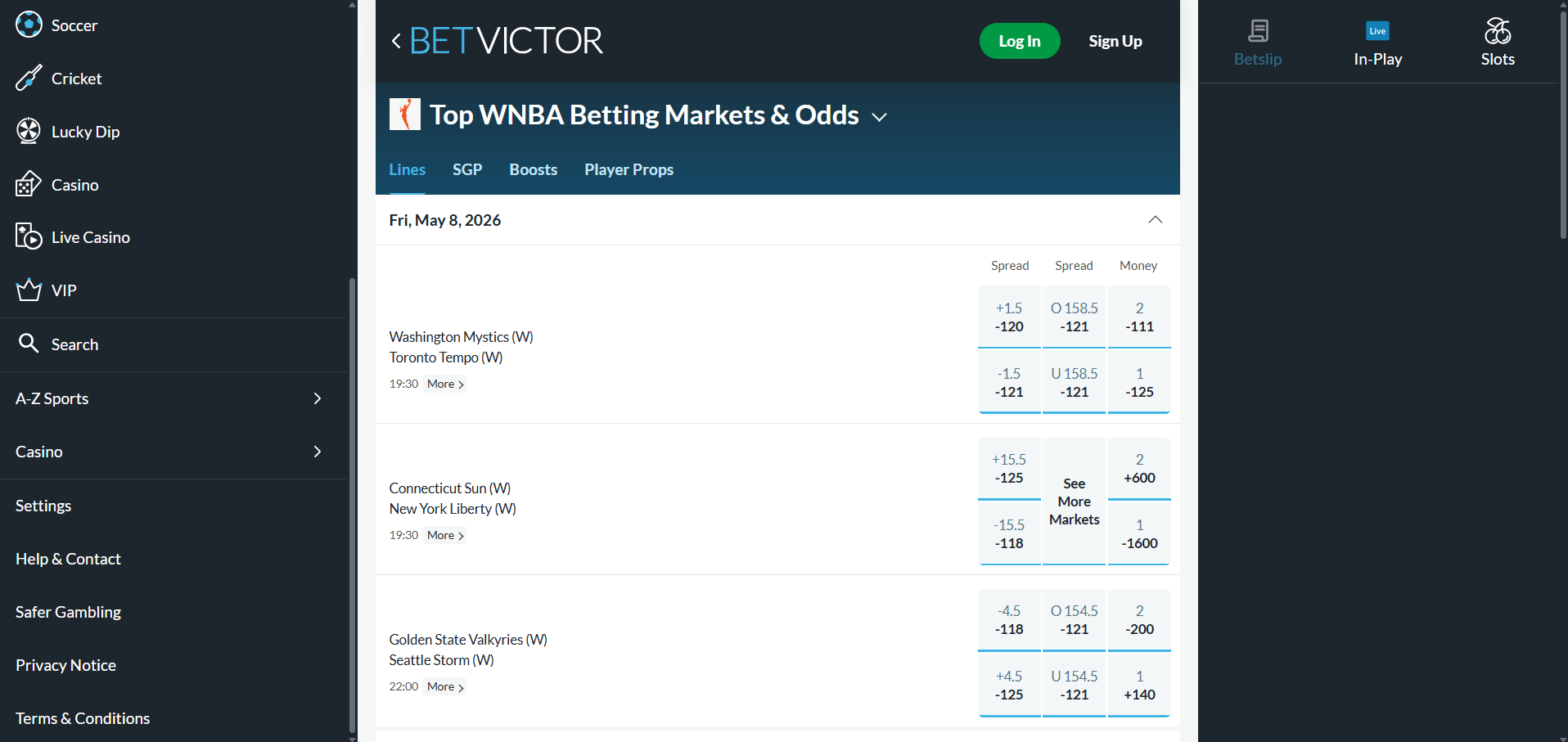 A desktop view screenshot of BetVictor's WNBA betting odds.