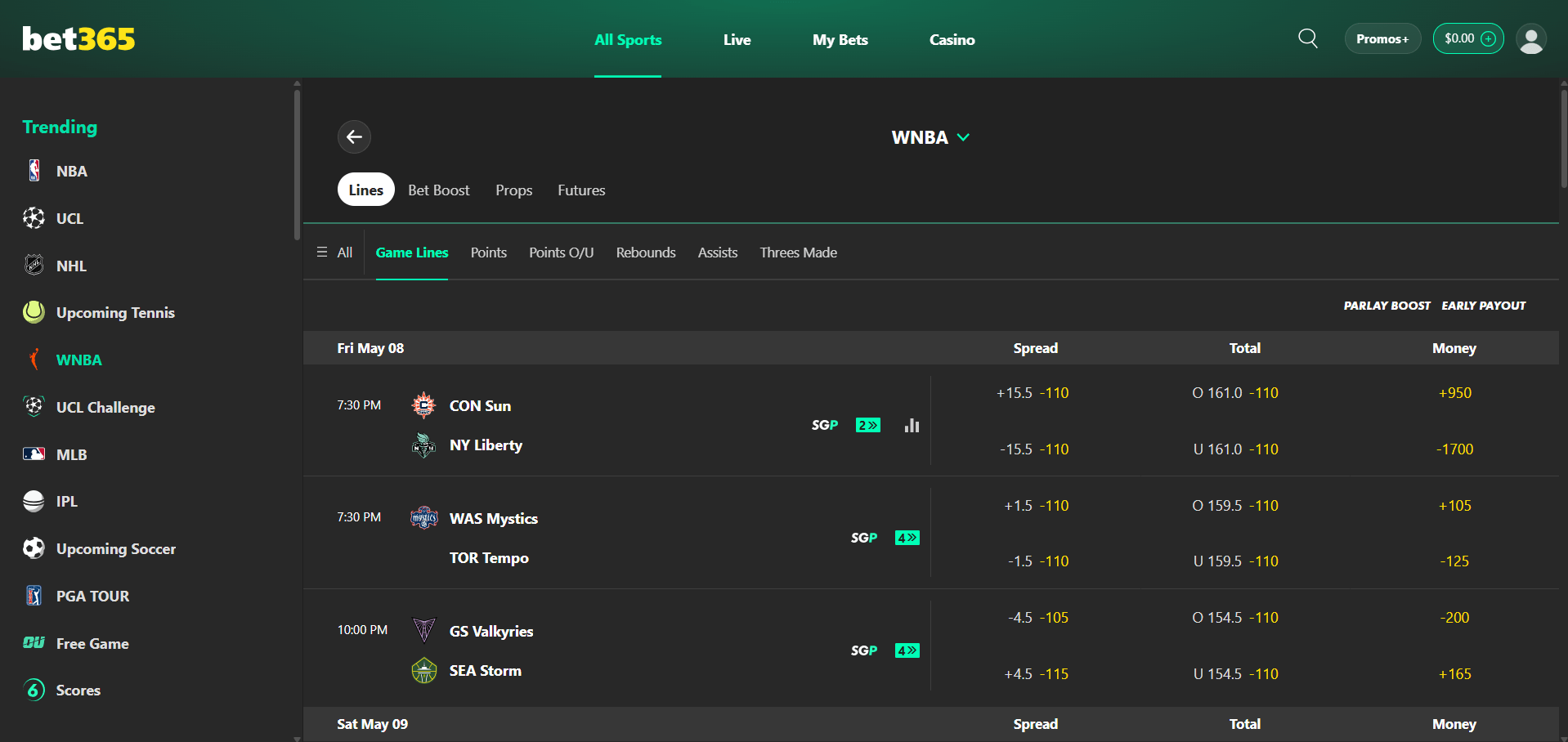 A desktop view screenshot of bet365's WNBA betting odds.