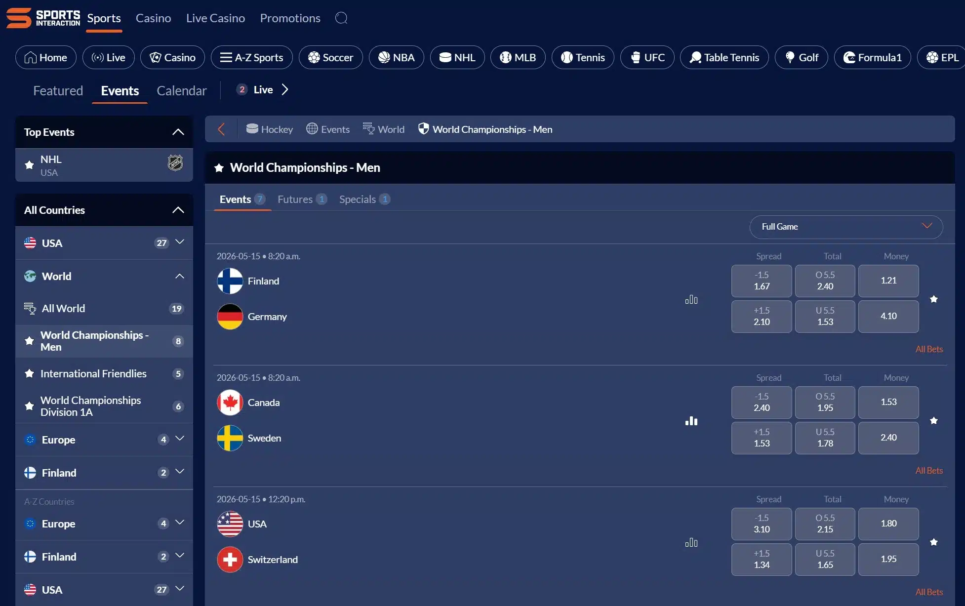 A screenshot of Sports Interaction's international hockey odds