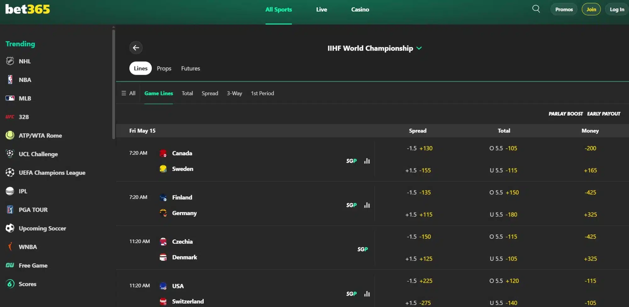 A screenshot of bet365's international hockey odds