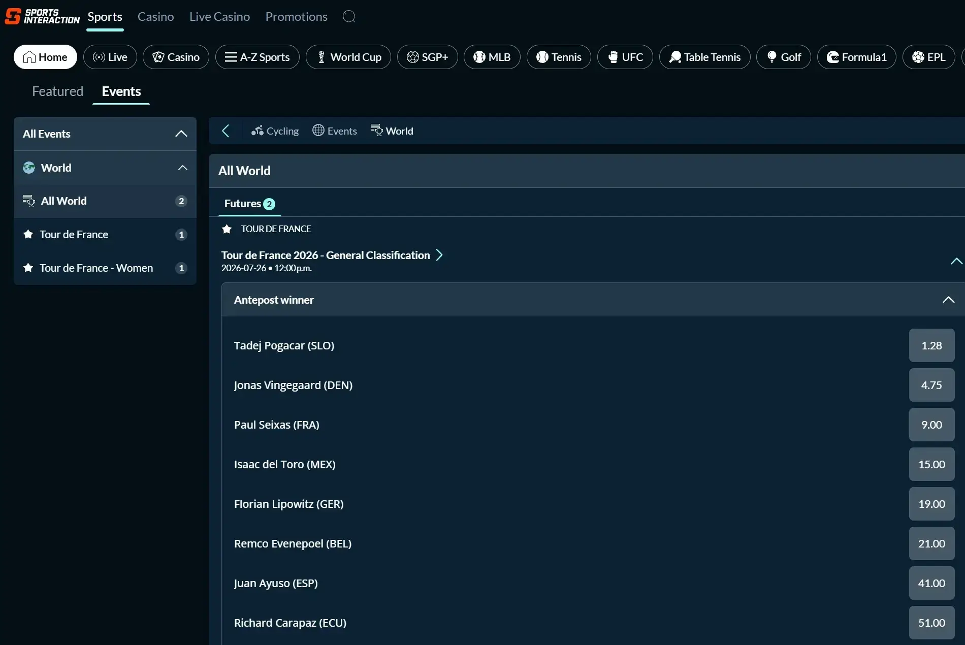 A screenshot of Sports Interaction displaying Tour de France odds