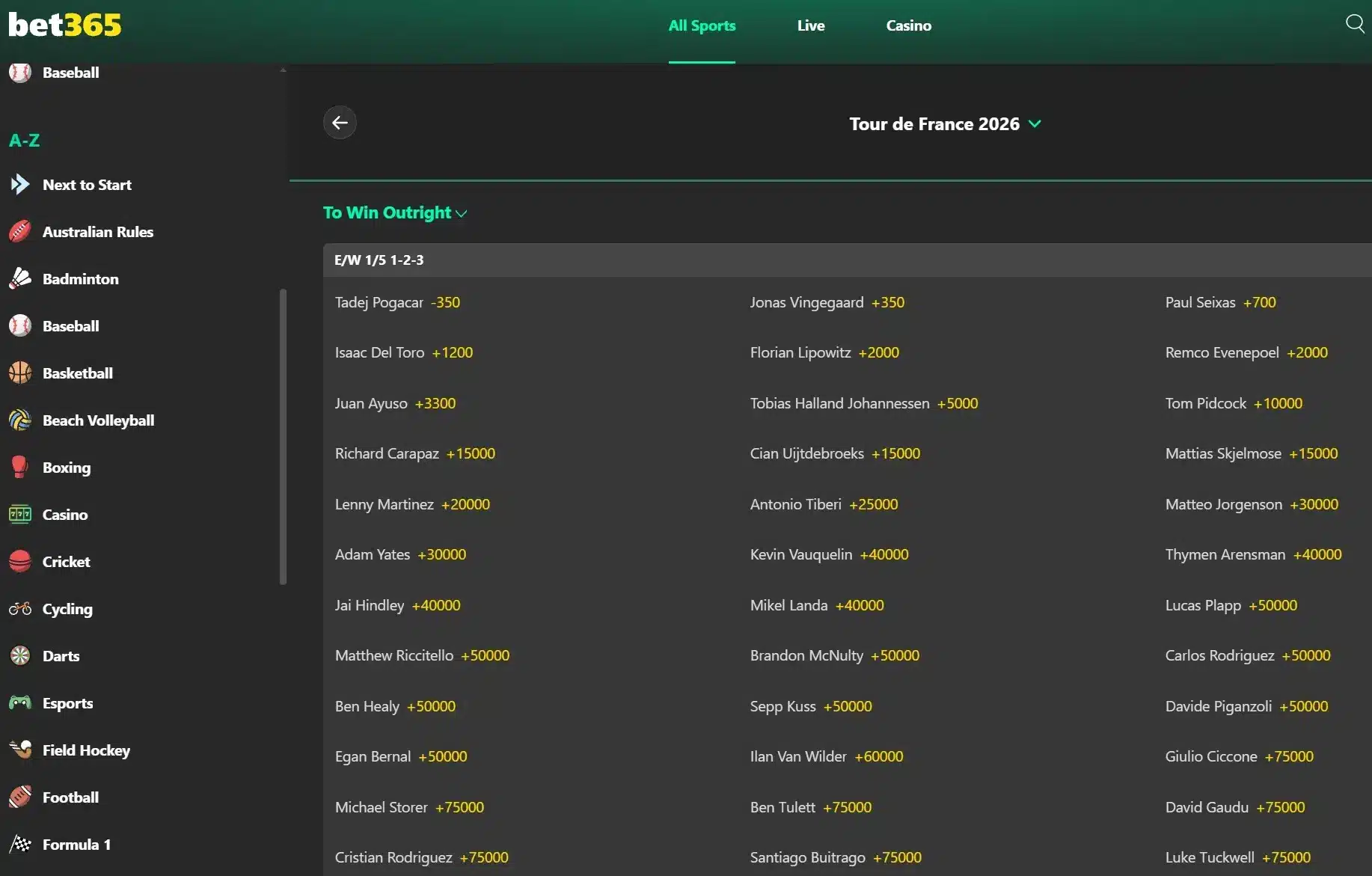 A screenshot of bet365 displaying Tour de France odds