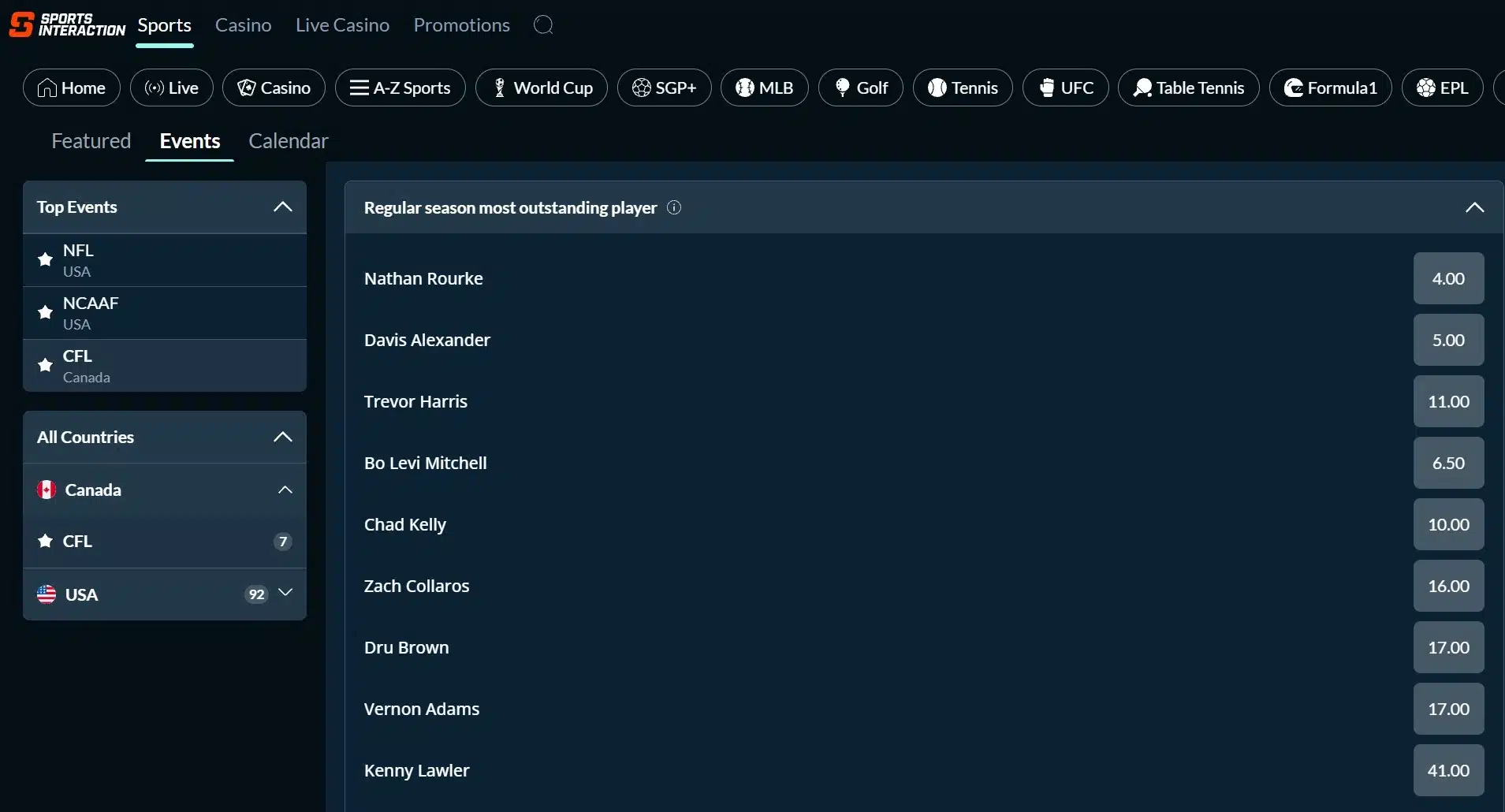 A screenshot of Sports Interaction displaying CFL MOP odds