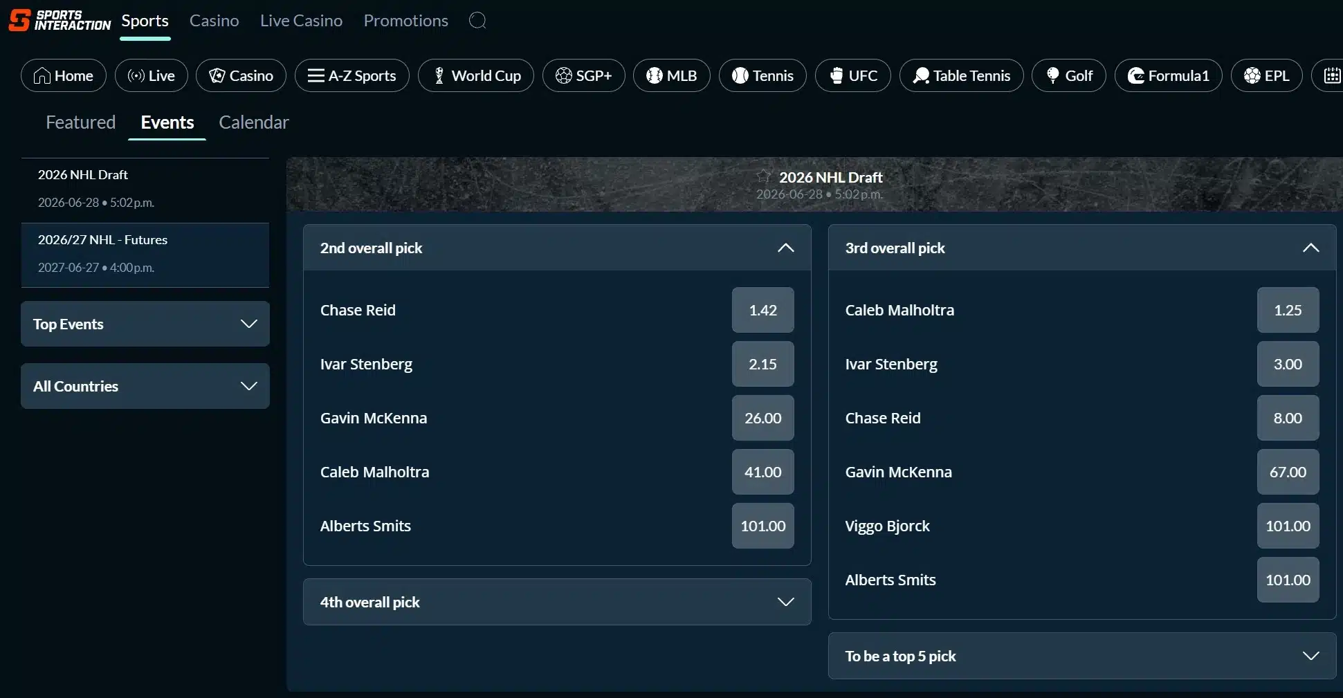 A screenshot of Sports Interaction displaying 2026 NHL Draft Odds