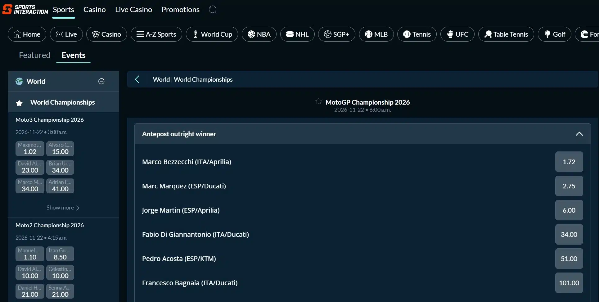 A screenshot of Sports Interaction displaying motogp odds