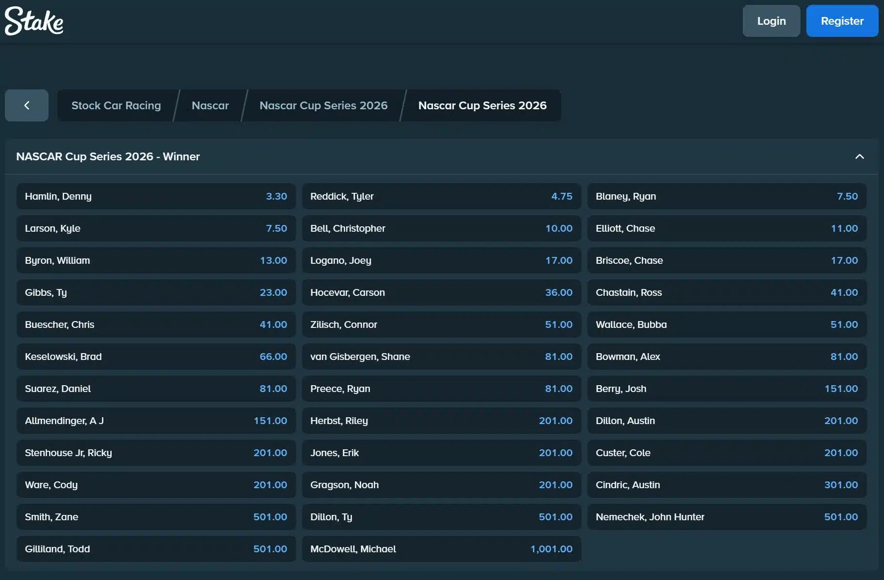 A screenshot of Stake.com displaying NASCAR odds
