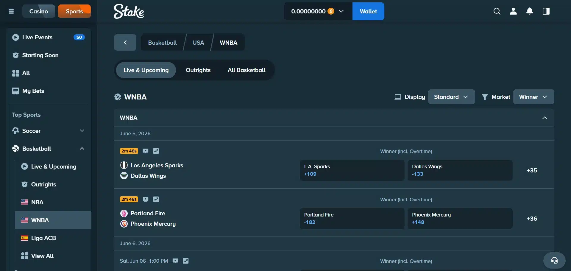 A desktop view screenshot of Stake's WNBA betting page.