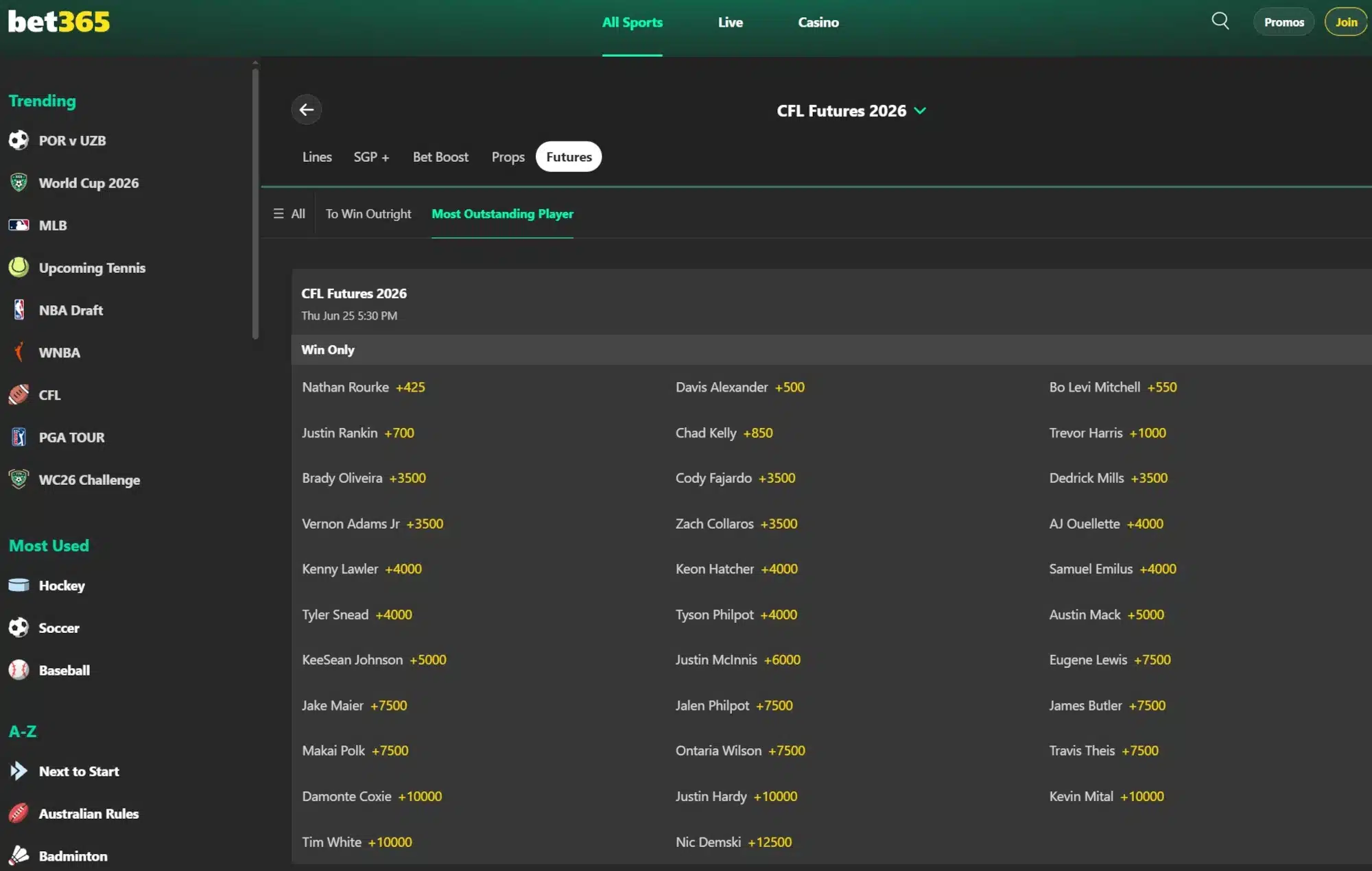 A screenshot of bet365 displaying CFL MOP Odds