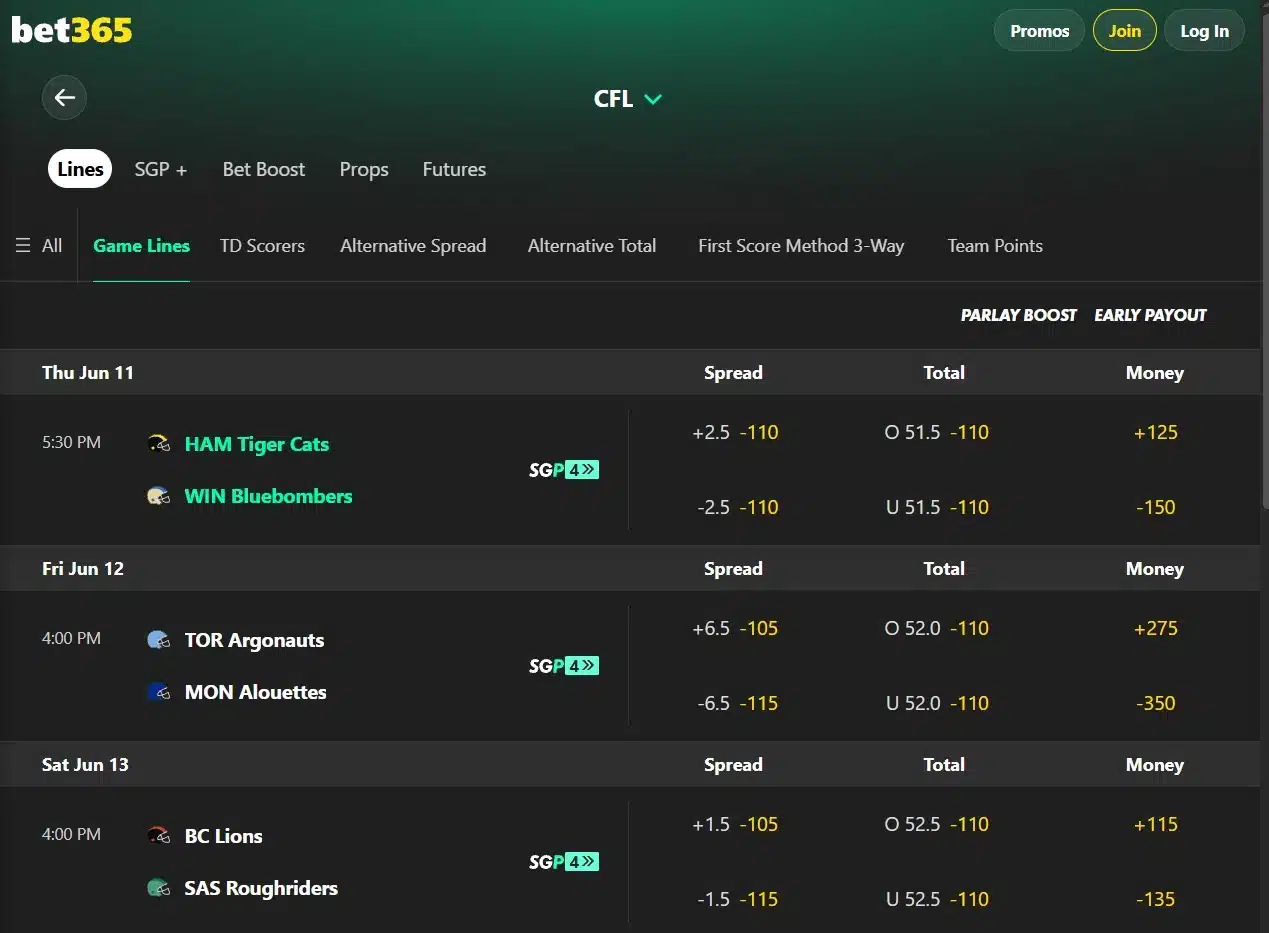 A screenshot displaying CFL odds from bet365 sportsbook