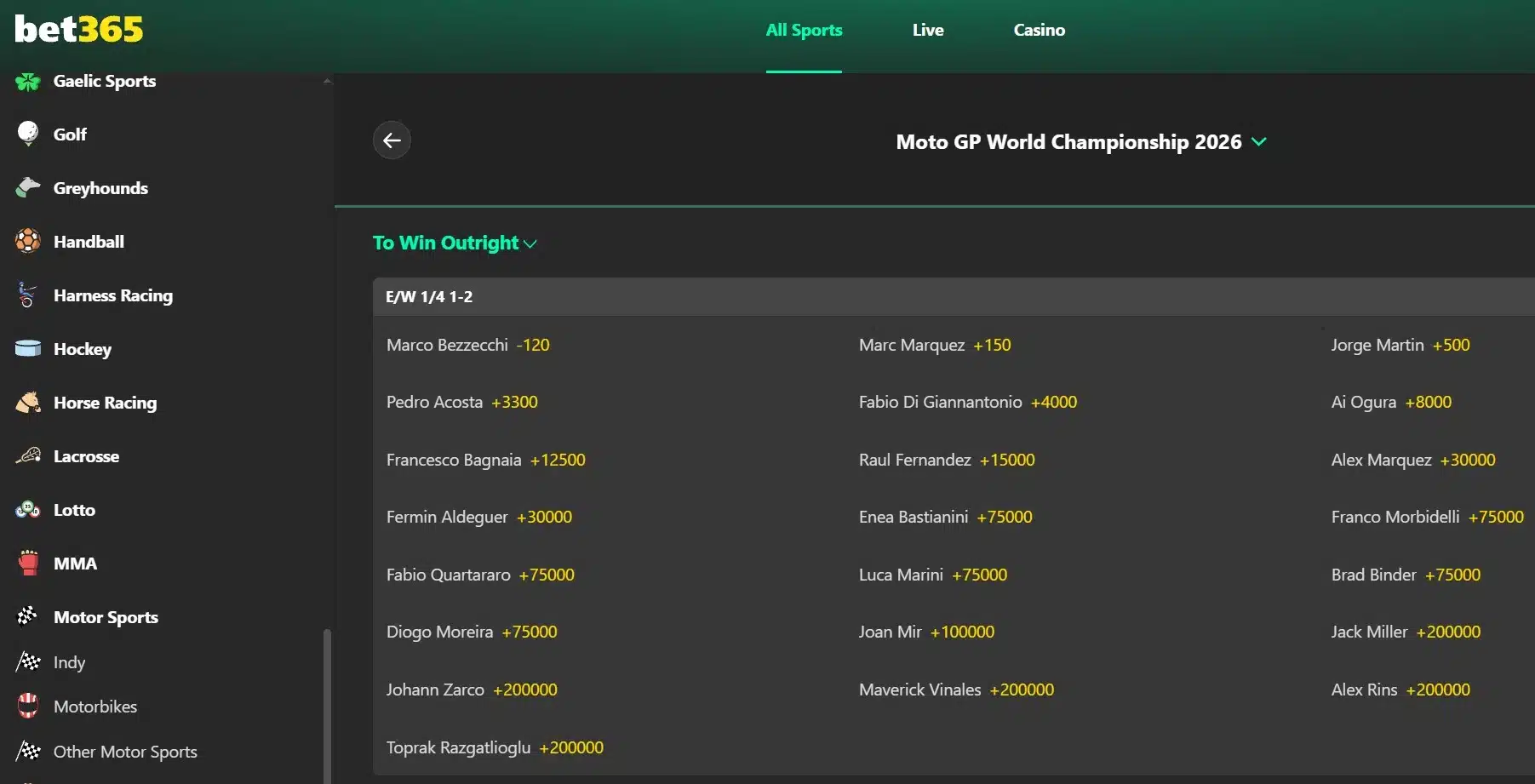 A screenshot of bet365 displaying motogp odds